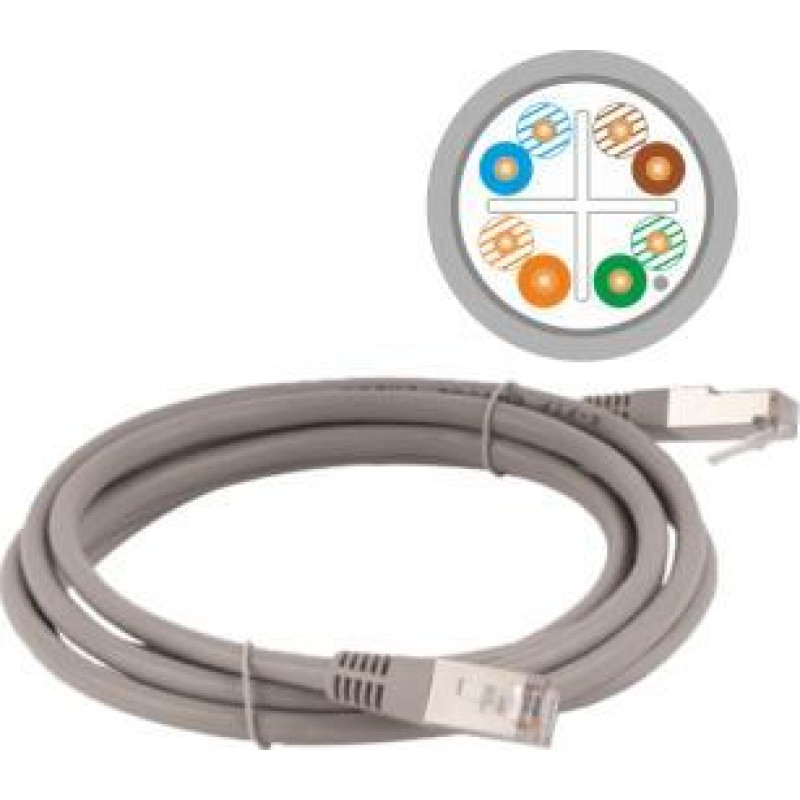 Alantec Patch-cord F/UTP cat.6 PVC 7.0m ALANTEC - ALANTEC