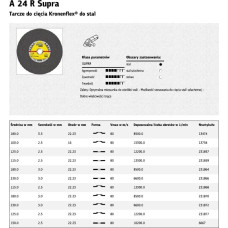 Klingspor TARCZA DO CIĘCIA METALU 230mm x 3,0mm x 22,2mm  A24R Supra