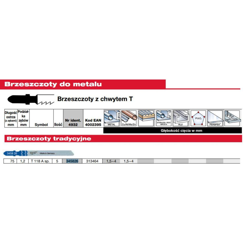 Milwaukee BRZESZCZOT DO WYRZYNARKI 75/1,2mm T118A 5szt. METAL