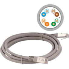 Alantec Patchcord FTP Cat.5e 0.5 m Grey KKF5SHA0.5
