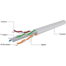 Gembird UTP, 4x2, cat. 6, AL-CU wire, 100m, grey UPC-6004SE-SOL/100