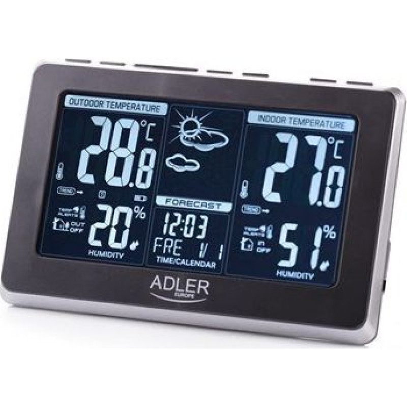 Adler Weather station Adler Weather station AD 1175