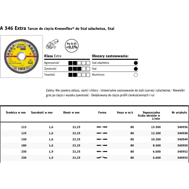 Klingspor TARCZA DO CIĘCIA METALU 230mm x 1,9mm x 22,2mm A346