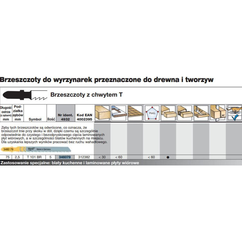 Milwaukee BRZESZCZOT DO WYRZYNARKI T101BR 75mm KOMPLET - 5szt. BLATY, LAMINAT, PŁYTY