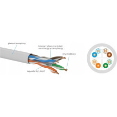 Alantec Kabel U/UTP kat.6 PE 4x2x23AWG 500m ZEWNĘTRZNY SUCHY