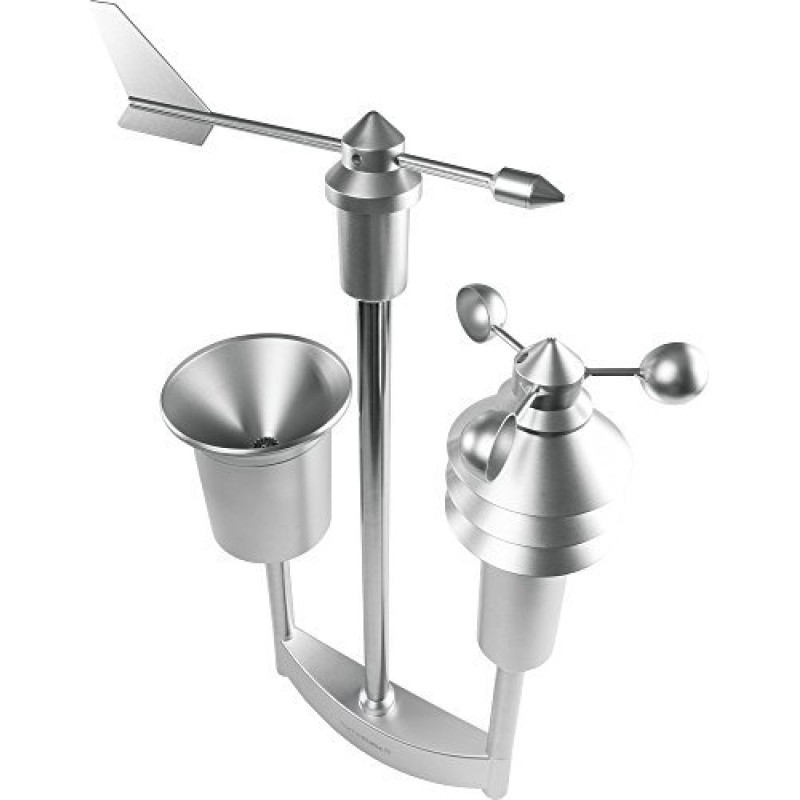 Homematic Ip weather station - pro