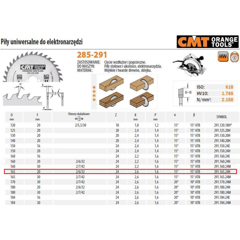 CMT Pjovimo diskas medžiui 165x2,2x20mm Z24 a=15° b=15° ATB, CMT