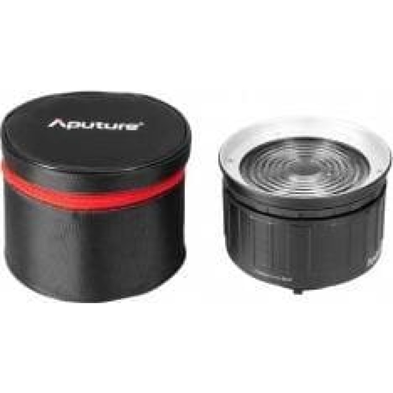 Aputure Fresnel 2x Mount