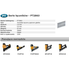 Bostitch GWOŹDZIE PT 33` 2,8 x 63mm 2200 szt.