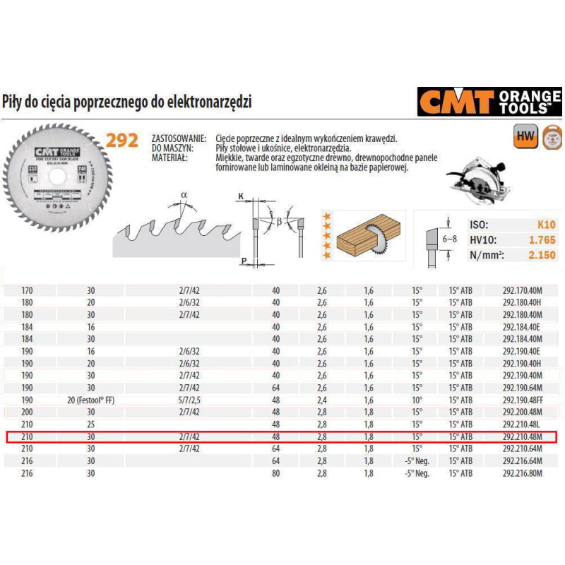 CMT Pjovimo diskas HM 210x2,8x30 Z48 15 ATB, CMT