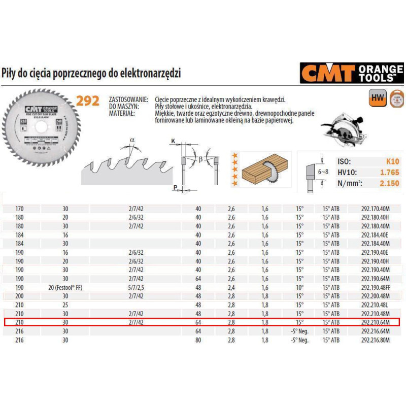 CMT Pjovimo diskas HM 210x2,8x30 Z64 15°, CMT