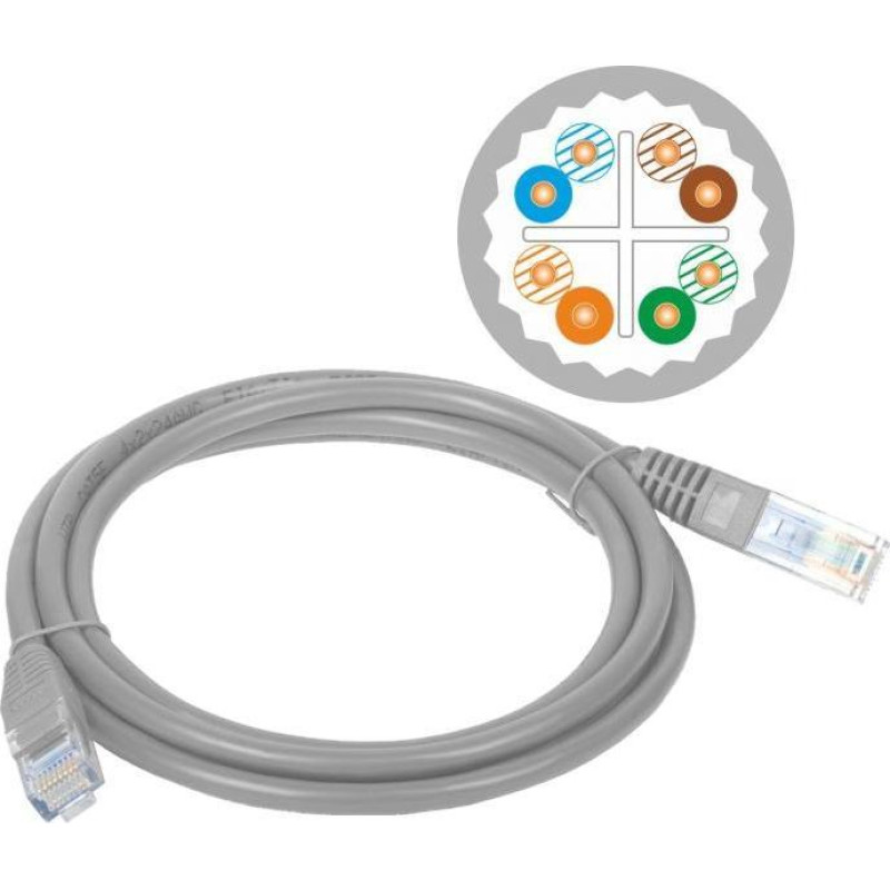 Alantec ALANTEC PATCH-CORD U/UTP KAT.6A LSOH 1.0M SZARY