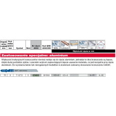 Milwaukee BRZESZCZOT DO WYRZYNARKI T127D 75mm KOMPLET - 5szt. DO ALUMINIUM