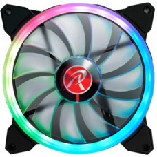 Raijintek IRIS 14 RBW ADD-3, case fan (black, 3 fans, with controller and remote control)