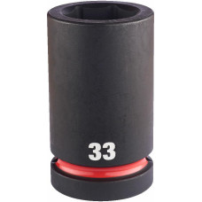 Milwaukee NASADKA UDAROWA 1