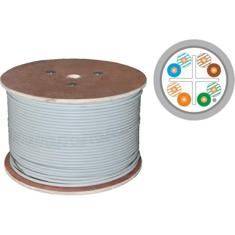 Alantec Kabel F/UTP kat.6 LSOH Dca 4x2x23AWG 500m 25 lat gwarancji, badanie jakości laboratorium INTERTEK