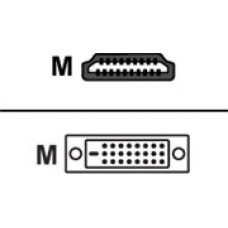Sharkoon Adapter HDMI -> DVI-D (24+1) black 5m