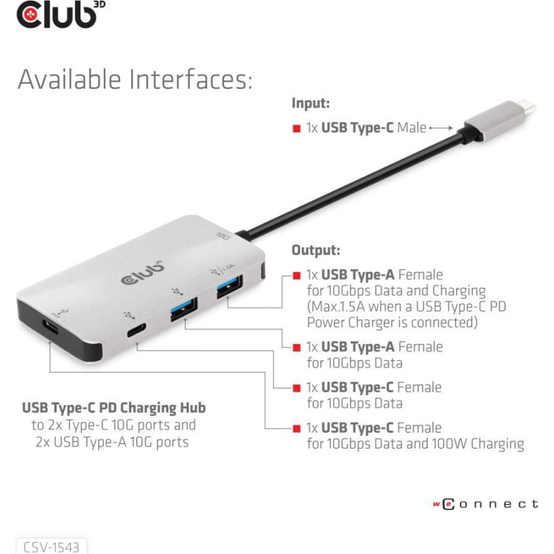 Club3D I/O HUB USB-C PD CHARGING/CSV-1543 CLUB3D