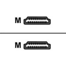 Sharkoon Adapter HDMI -> HDMI black 1,0m