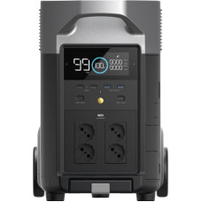 Ecoflow Portable Power Station EcoFlow DELTA Pro
