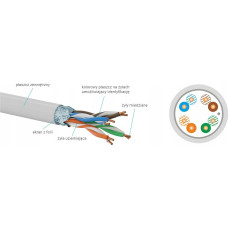 Q-Lantec Kabel FTP kat.6 PVC 4PR Eca 305m - 10 lat gwarancji