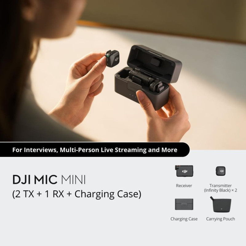 DJI CAMERA ACC MIC MINI 2TX+1RX/CP.RN.00000433.04 DJI