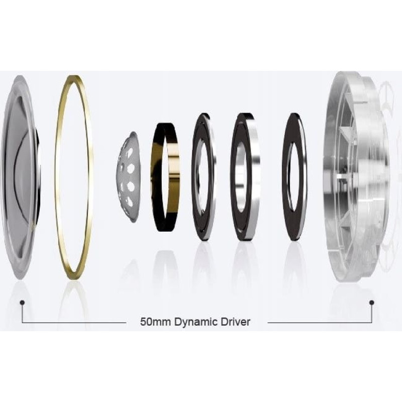 Moondrop Horizon - Słuchawki nauszne typu otwartego