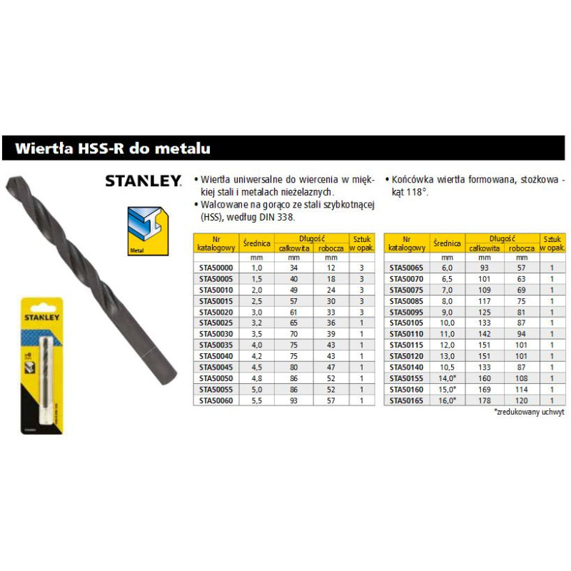 Stanley WIERTŁO DO METALU  4 x 75mm /1szt.