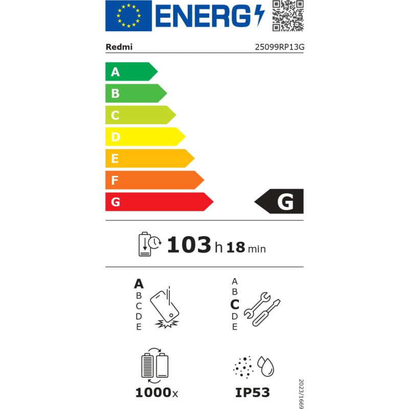 Xiaomi | Redmi Pad 2 Pro | 12.1 " | Graphite Gray | LCD | 2560 x 1600 pixels | Snapdragon 7S Gen 4 | 6 GB | 128 GB | Wi-Fi | Front camera | 8 MP | Rear camera | 8 MP | Bluetooth | 5.4 | Android