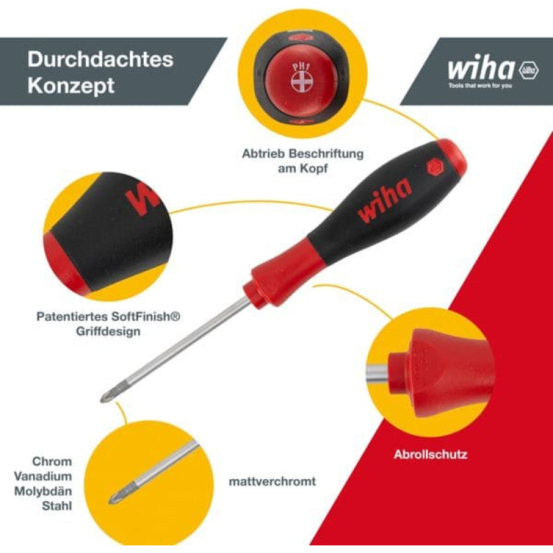 Wiha Screwdriver Set SoftFinish