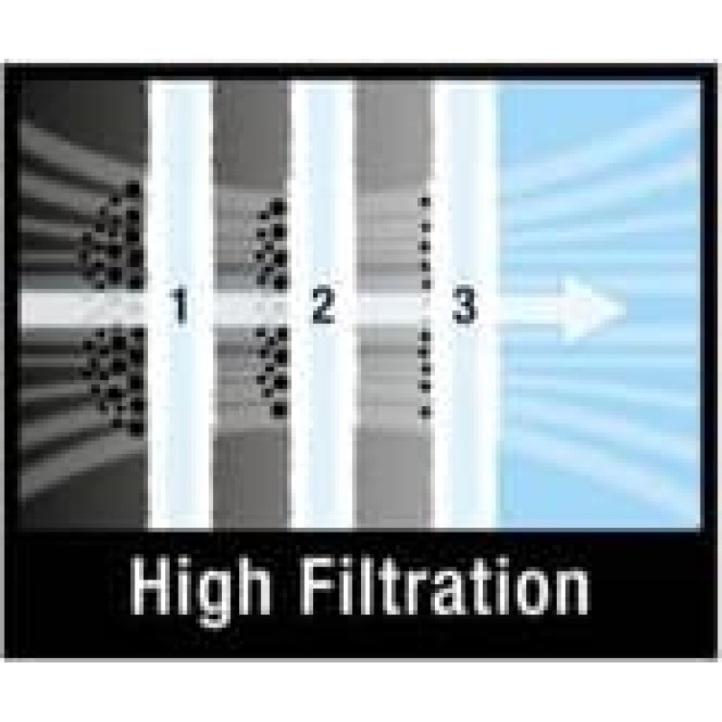 Kärcher Fleece Filter Bags 4 pcs. for WD 7 Series